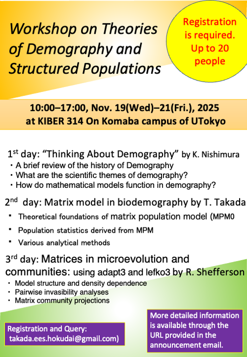 Theories of Demography and Structured Populations