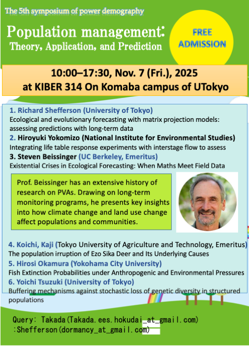 Population Management Symposium